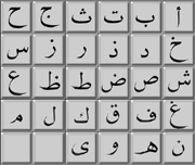 Learn Arabic Online Learn Arabic Online
